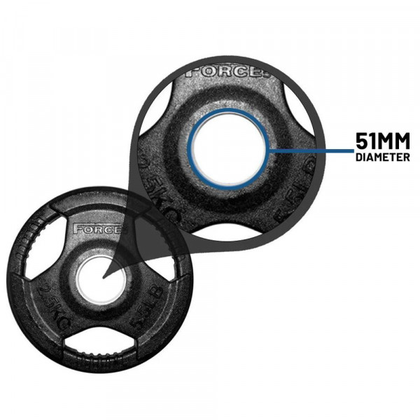 120kg Vanguard Olympic Weight Plate Set-3
